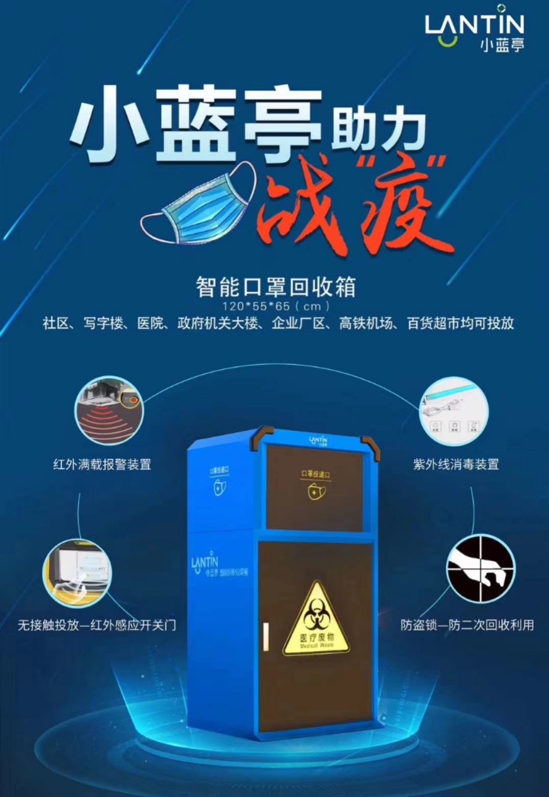 中車交通/湖北楚勝-小藍(lán)亭智能口罩回收箱助力疫情防控！
